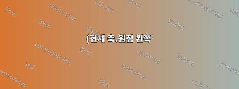 (현재 축.원점 왼쪽)에 Shift 적용