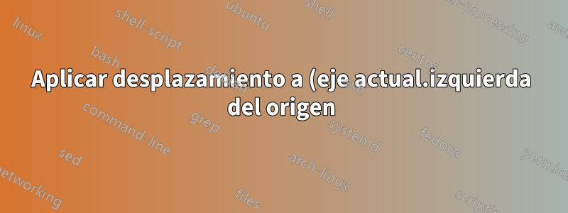 Aplicar desplazamiento a (eje actual.izquierda del origen)