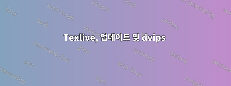 Texlive, 업데이트 및 dvips