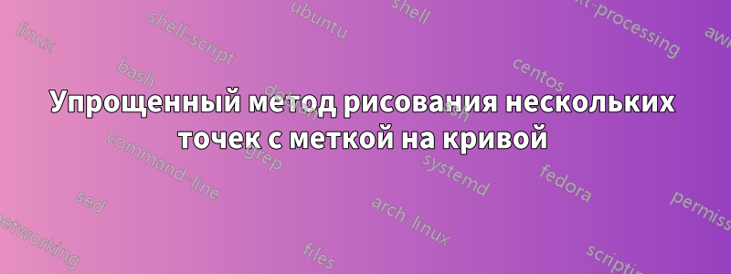 Упрощенный метод рисования нескольких точек с меткой на кривой