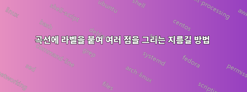 곡선에 라벨을 붙여 여러 점을 그리는 지름길 방법