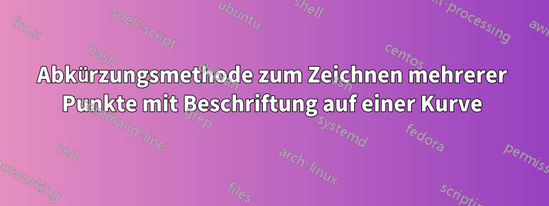 Abkürzungsmethode zum Zeichnen mehrerer Punkte mit Beschriftung auf einer Kurve