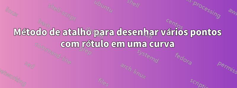 Método de atalho para desenhar vários pontos com rótulo em uma curva