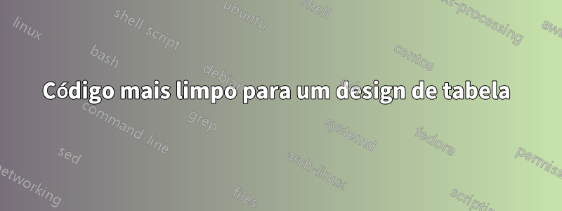 Código mais limpo para um design de tabela 