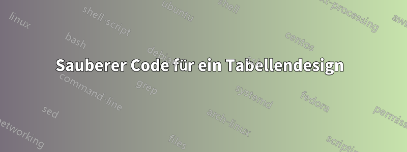 Sauberer Code für ein Tabellendesign 