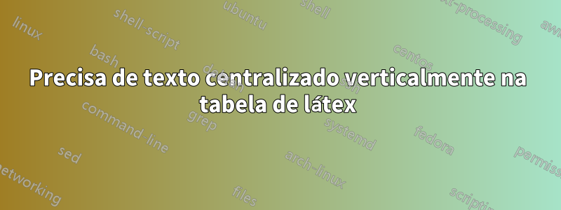 Precisa de texto centralizado verticalmente na tabela de látex