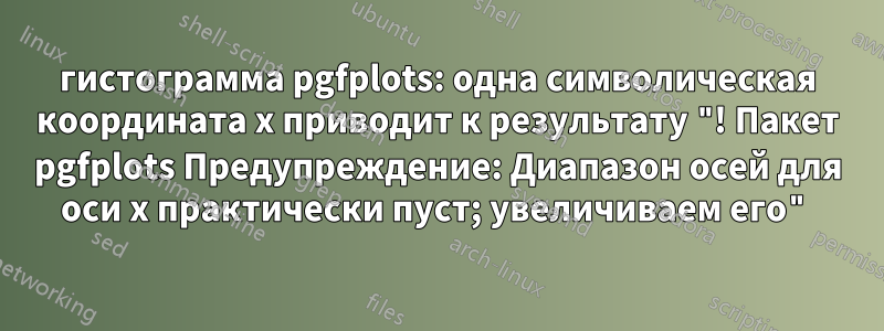 гистограмма pgfplots: одна символическая координата x приводит к результату "! Пакет pgfplots Предупреждение: Диапазон осей для оси x практически пуст; увеличиваем его"