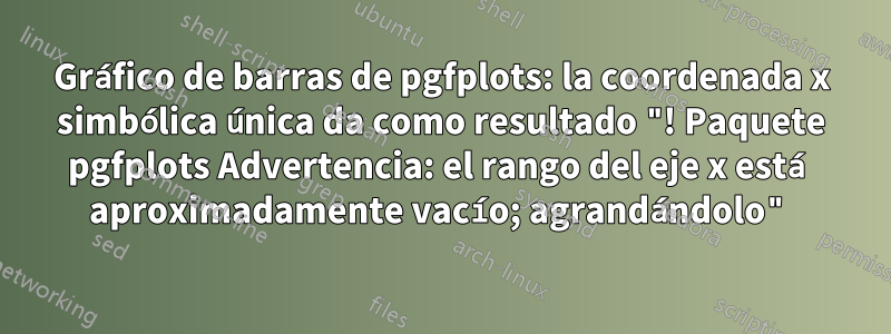 Gráfico de barras de pgfplots: la coordenada x simbólica única da como resultado "! Paquete pgfplots Advertencia: el rango del eje x está aproximadamente vacío; agrandándolo"