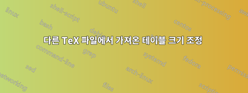 다른 TeX 파일에서 가져온 테이블 크기 조정