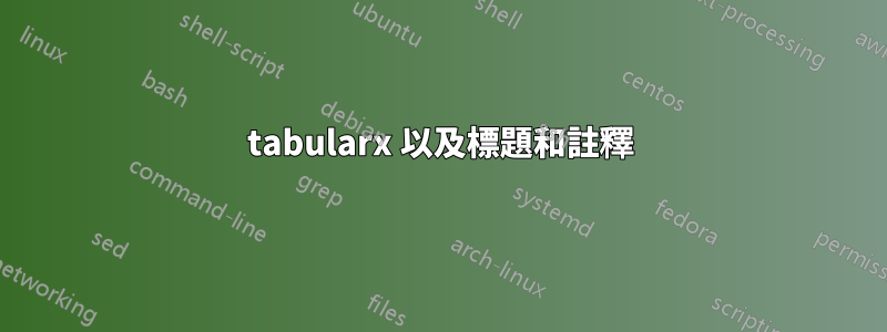 tabularx 以及標題和註釋