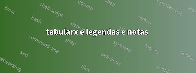 tabularx e legendas e notas