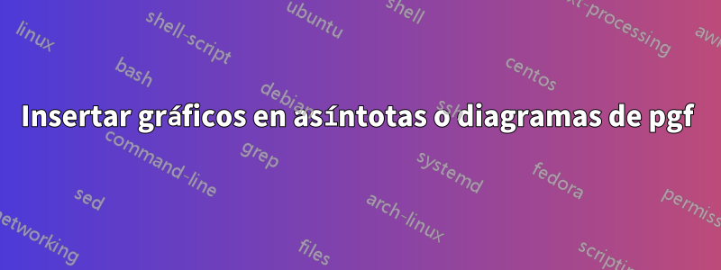 Insertar gráficos en asíntotas o diagramas de pgf