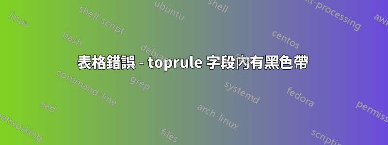 表格錯誤 - toprule 字段內有黑色帶