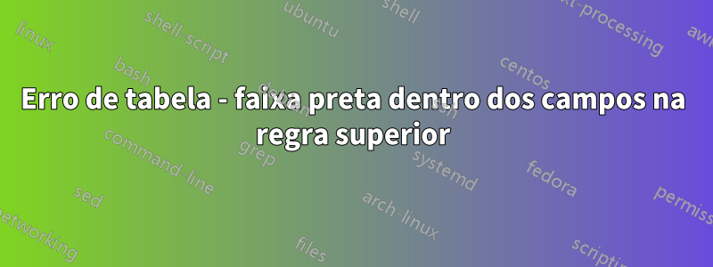 Erro de tabela - faixa preta dentro dos campos na regra superior