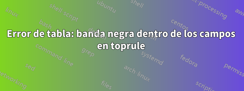 Error de tabla: banda negra dentro de los campos en toprule