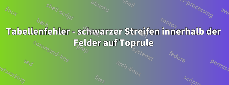 Tabellenfehler - schwarzer Streifen innerhalb der Felder auf Toprule