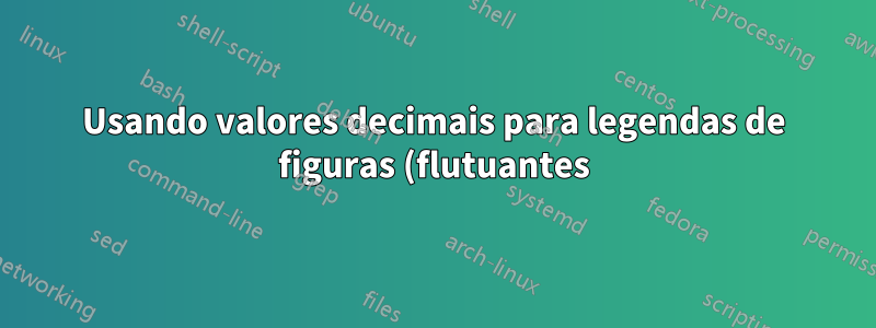 Usando valores decimais para legendas de figuras (flutuantes)
