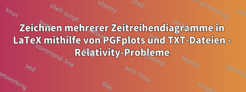 Zeichnen mehrerer Zeitreihendiagramme in LaTeX mithilfe von PGFplots und TXT-Dateien - Relativity-Probleme