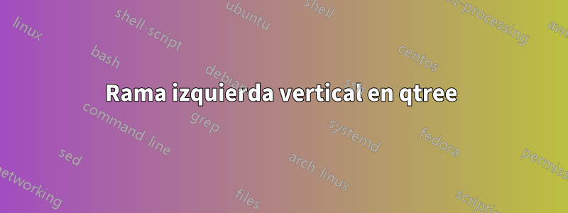 Rama izquierda vertical en qtree