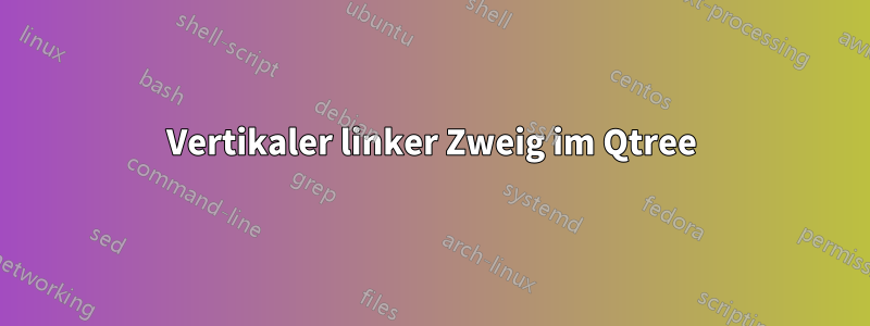 Vertikaler linker Zweig im Qtree