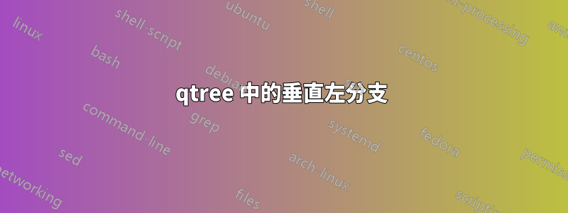 qtree 中的垂直左分支