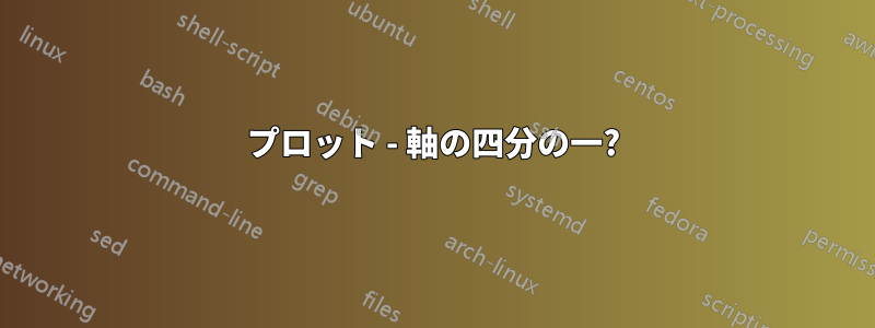 プロット - 軸の四分の一?