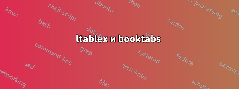 ltablex и booktabs