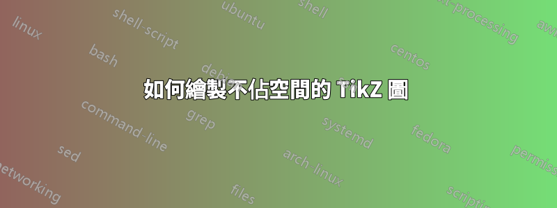 如何繪製不佔空間的 TikZ 圖