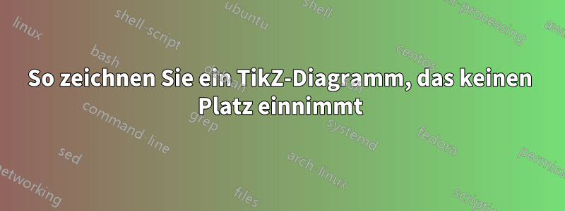 So zeichnen Sie ein TikZ-Diagramm, das keinen Platz einnimmt