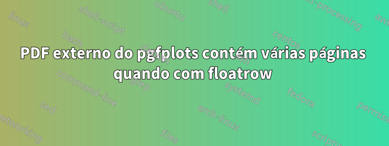 PDF externo do pgfplots contém várias páginas quando com floatrow