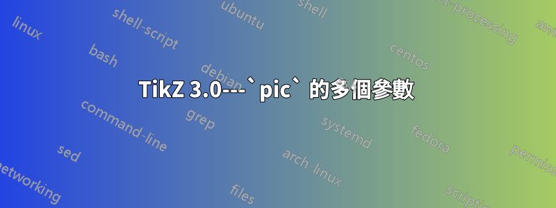 TikZ 3.0---`pic` 的多個參數