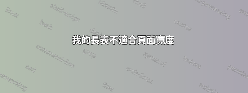 我的長表不適合頁面寬度