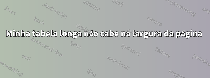 Minha tabela longa não cabe na largura da página