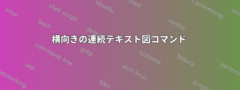 横向きの連続テキスト図コマンド