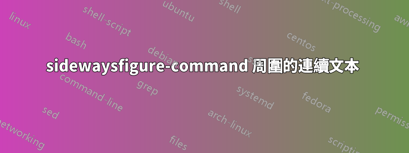 sidewaysfigure-command 周圍的連續文本