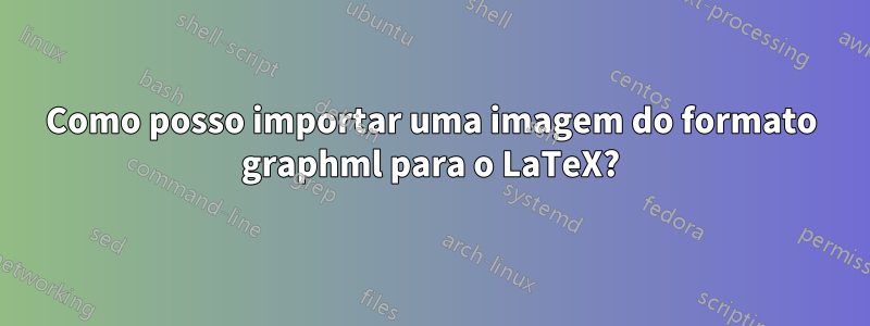 Como posso importar uma imagem do formato graphml para o LaTeX?