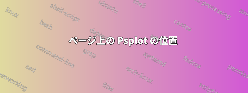 ページ上の Psplot の位置