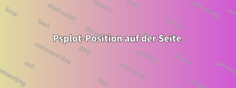 Psplot-Position auf der Seite