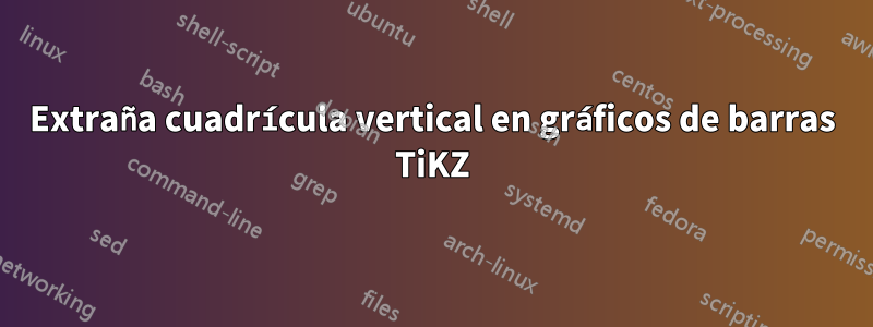 Extraña cuadrícula vertical en gráficos de barras TiKZ