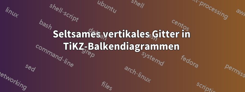 Seltsames vertikales Gitter in TiKZ-Balkendiagrammen