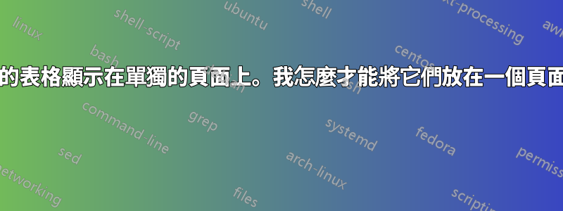 \包含的表格顯示在單獨的頁面上。我怎麼才能將它們放在一個頁面上？ 