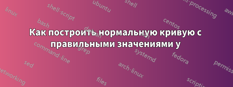 Как построить нормальную кривую с правильными значениями y