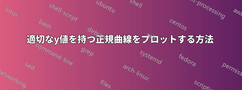 適切なy値を持つ正規曲線をプロットする方法