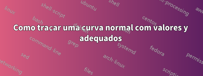 Como traçar uma curva normal com valores y adequados