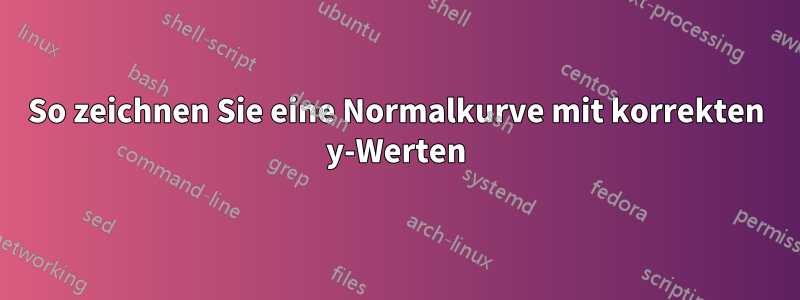 So zeichnen Sie eine Normalkurve mit korrekten y-Werten