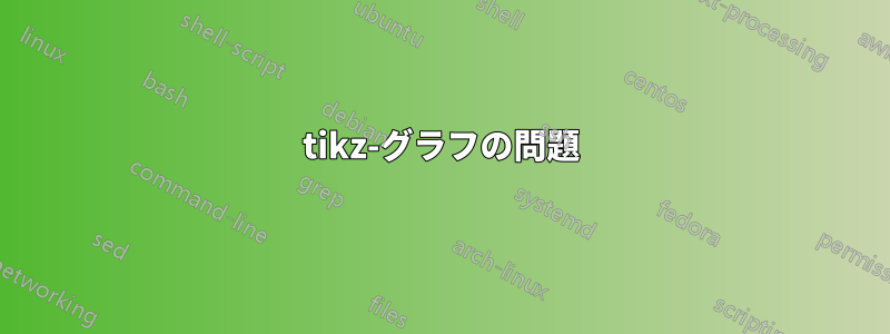 tikz-グラフの問題