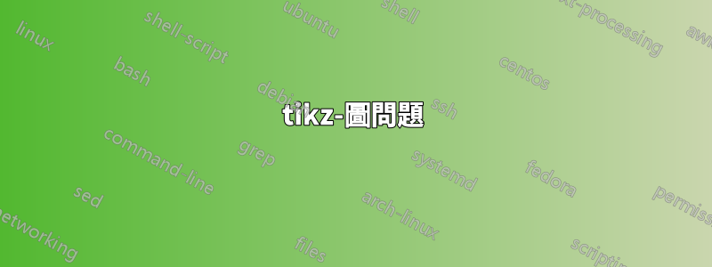 tikz-圖問題