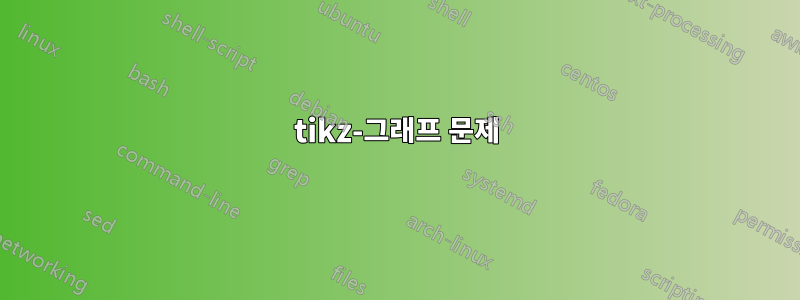 tikz-그래프 문제