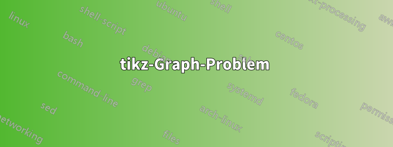 tikz-Graph-Problem