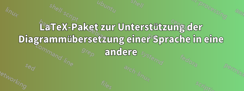 LaTeX-Paket zur Unterstützung der Diagrammübersetzung einer Sprache in eine andere